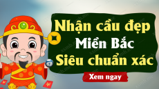 Thống kê XSMB ngày 15/06/2017 - Thống kê xổ số miền Bắc Thứ 5